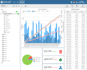 How to Extend the IVAAP Data Model with the Backend SDK - INT